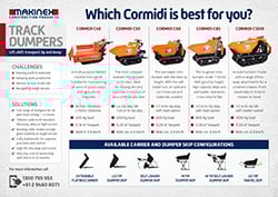Makinex Cormidi comparison table A4-1-a